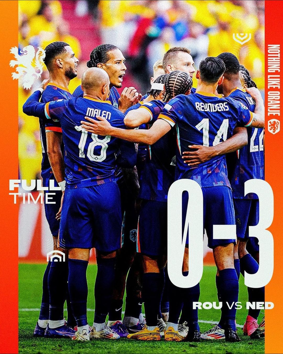 欧洲杯战报,决赛,荷兰完胜,罗马尼亚,进8强,荷兰国家足球队,互博战报