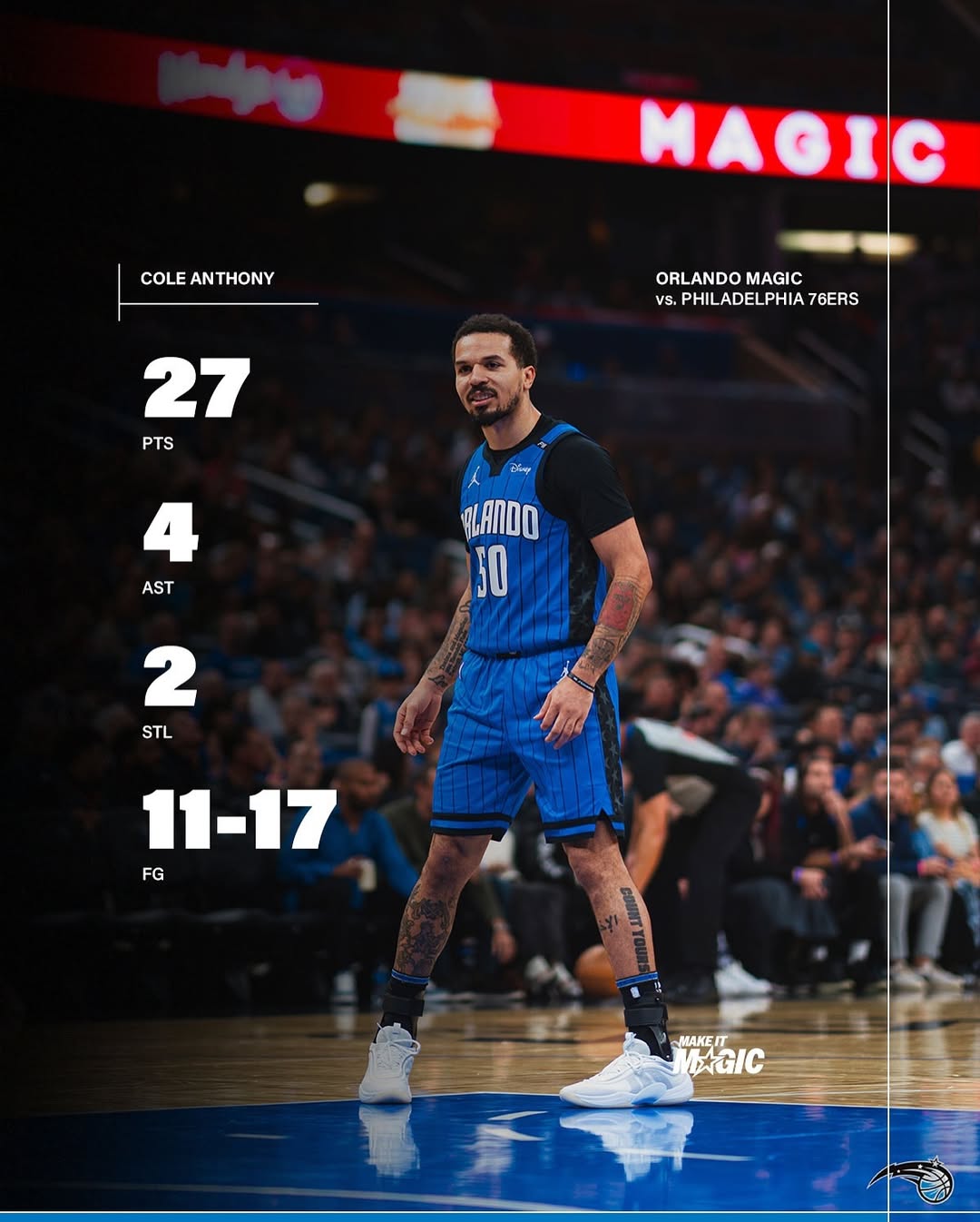 Orlando Magic, 魔术, 76人, 班凯罗, 乔治,NBA,篮球,泰瑞斯-马克西